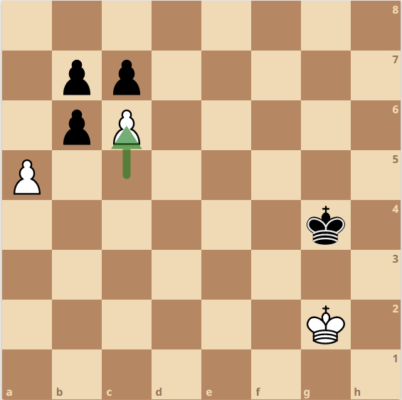 Chess Pawn Break Example 4
