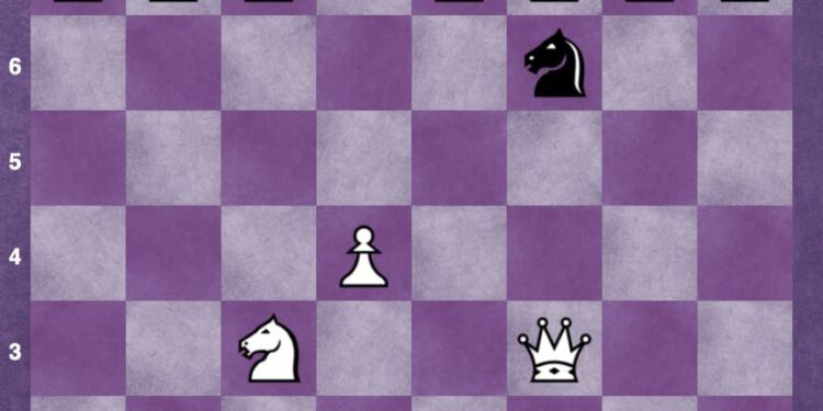 Ryder Gambit Chess Opening
